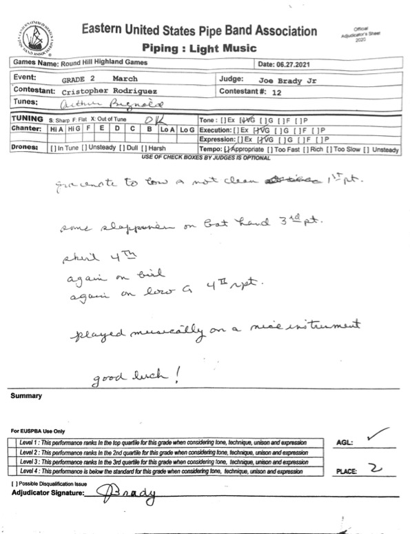 EUSPBA scoresheet showing AGL from bagpipe competition